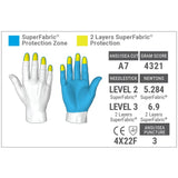 HexArmor PointGuard® Ultra Needlestick Resistant Gloves 4045